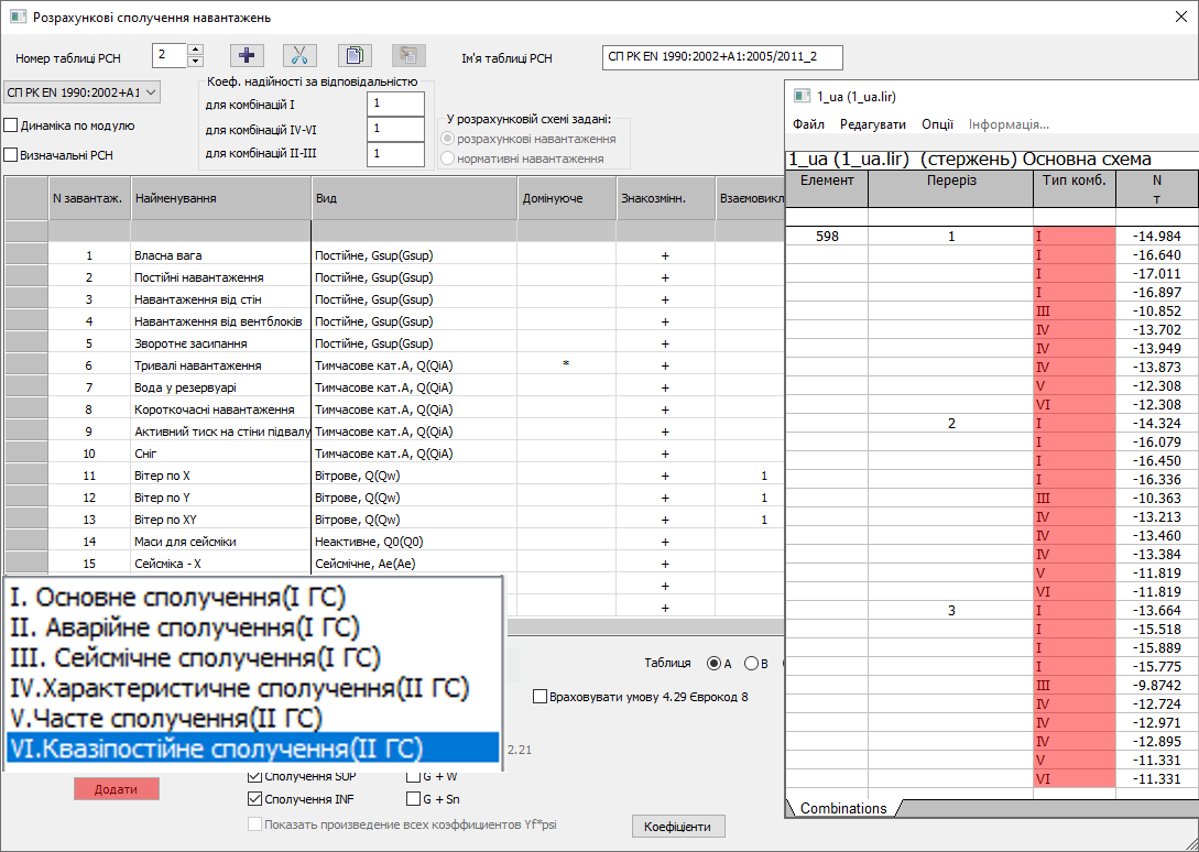 РСН_таблиця сполучень зусиль і напружень у перерізах зазначеного стержня (ВІЗОР)
Рис. 7. РСН_таблиця сполучень зусиль і напружень у перерізах зазначеного стержня (ВІЗОР)