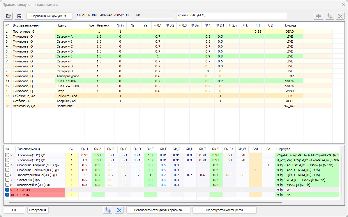 Створюються комбінації з усіма постійними та одним тимчасовим навантаженням Сніг_Вітер (LIRA-CAD) Рис. 11. Створюються комбінації з усіма постійними та одним тимчасовим навантаженням Сніг_Вітер (LIRA-CAD)