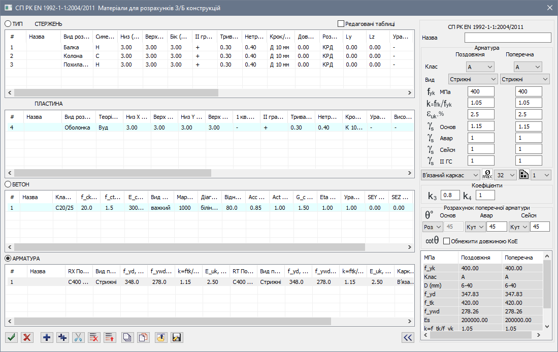 Матеріали: арматура Рисунок 3.6. Матеріали арматура