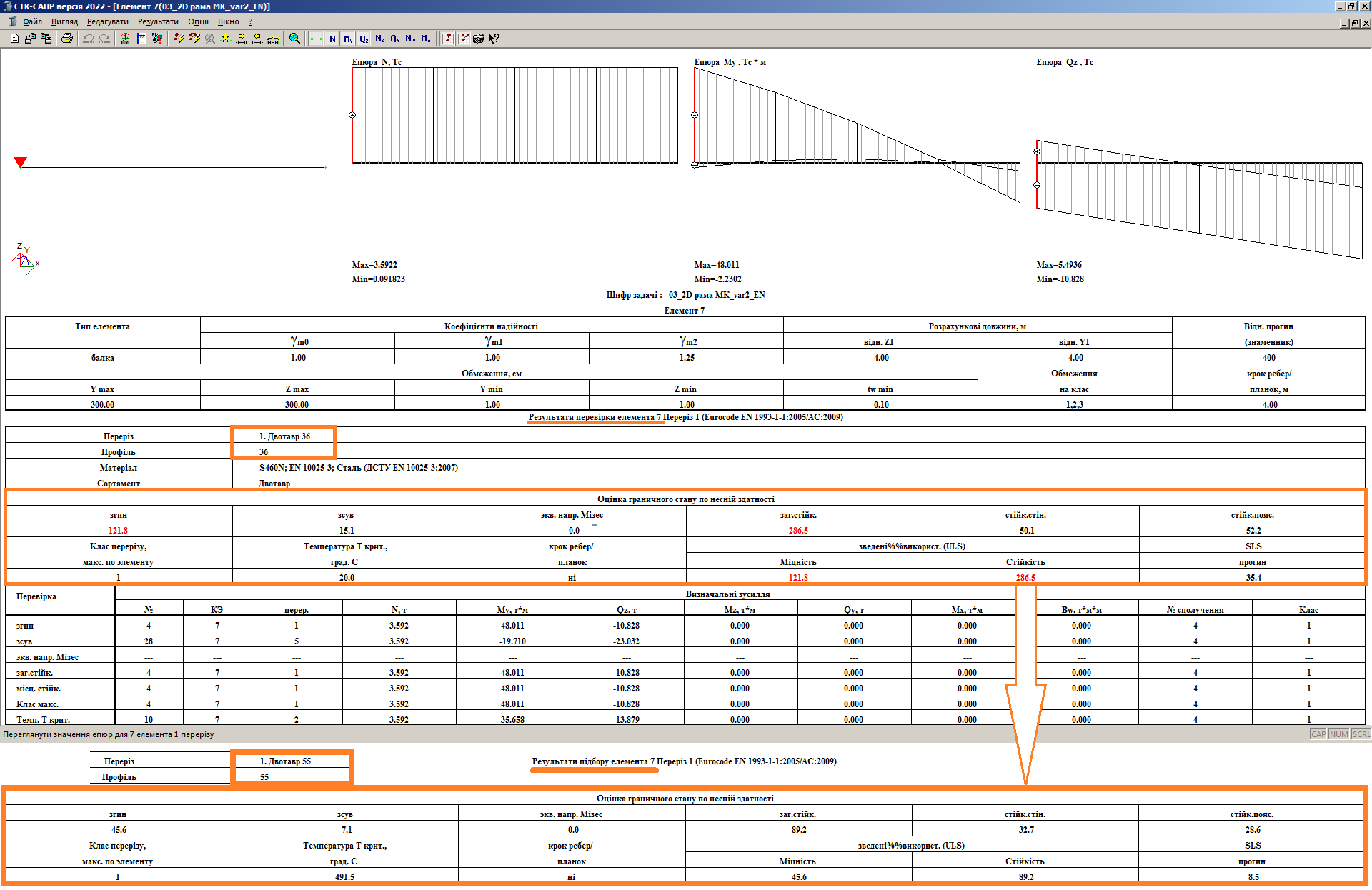 Результати розрахунку елемента в локальній системі СТК по Єврокод 3 Результати розрахунку елемента в локальній системі СТК по Єврокод 3
