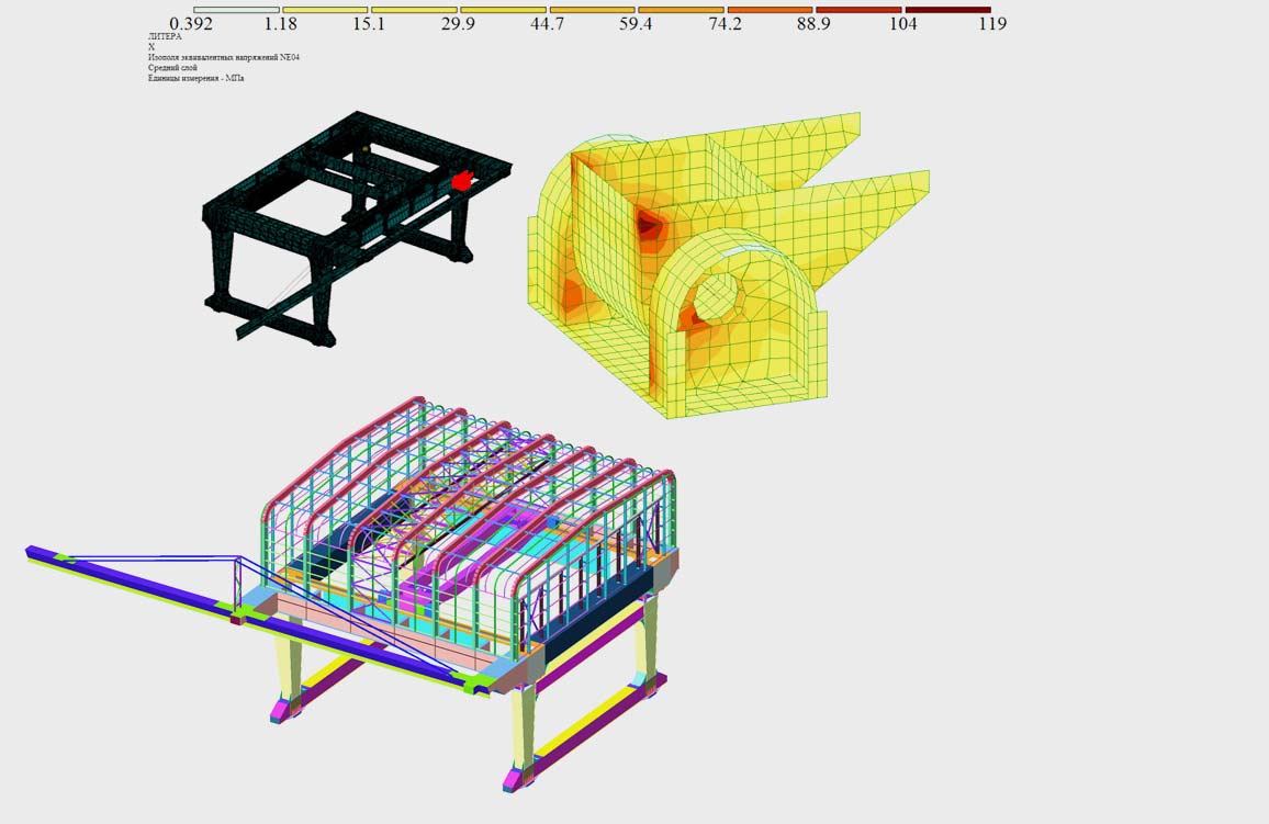 ���������� ������� ����� � ���������� ����������� �� ���� �������� ������� ��������