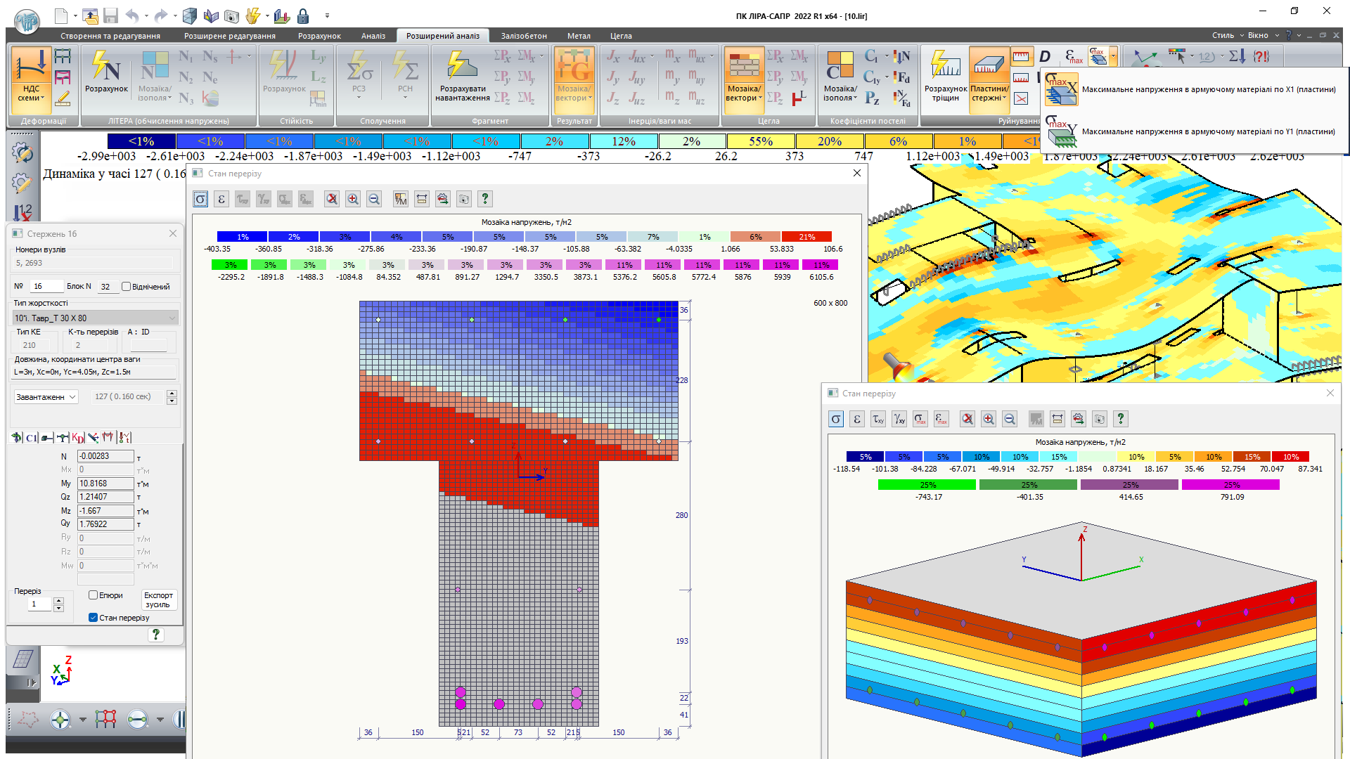ĳ������� ���� ���� �������. ������ ��������� � ��������� �� ��������� �������