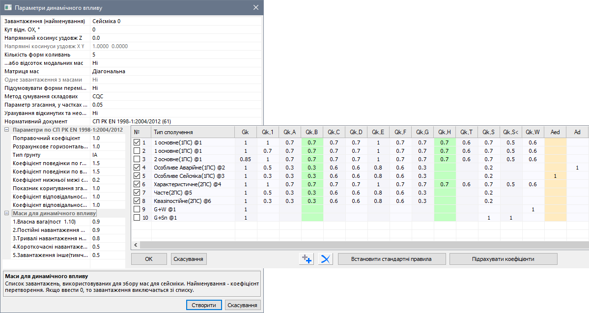 Комбінації РСН для особливих сполучень (LIRA-CAD) Рис. 12. Комбінації РСН для особливих сполучень (LIRA-CAD)